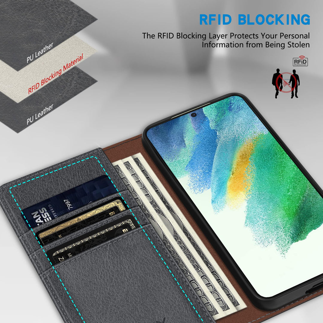 SecureFlip Wallet Case for Galaxy S21 - RFID Shield - DOKUTRONIX