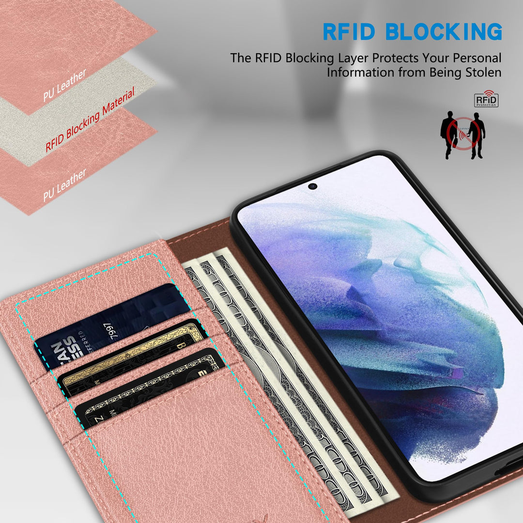 SecureFlip Wallet Case for Galaxy S21 - RFID Shield - DOKUTRONIX