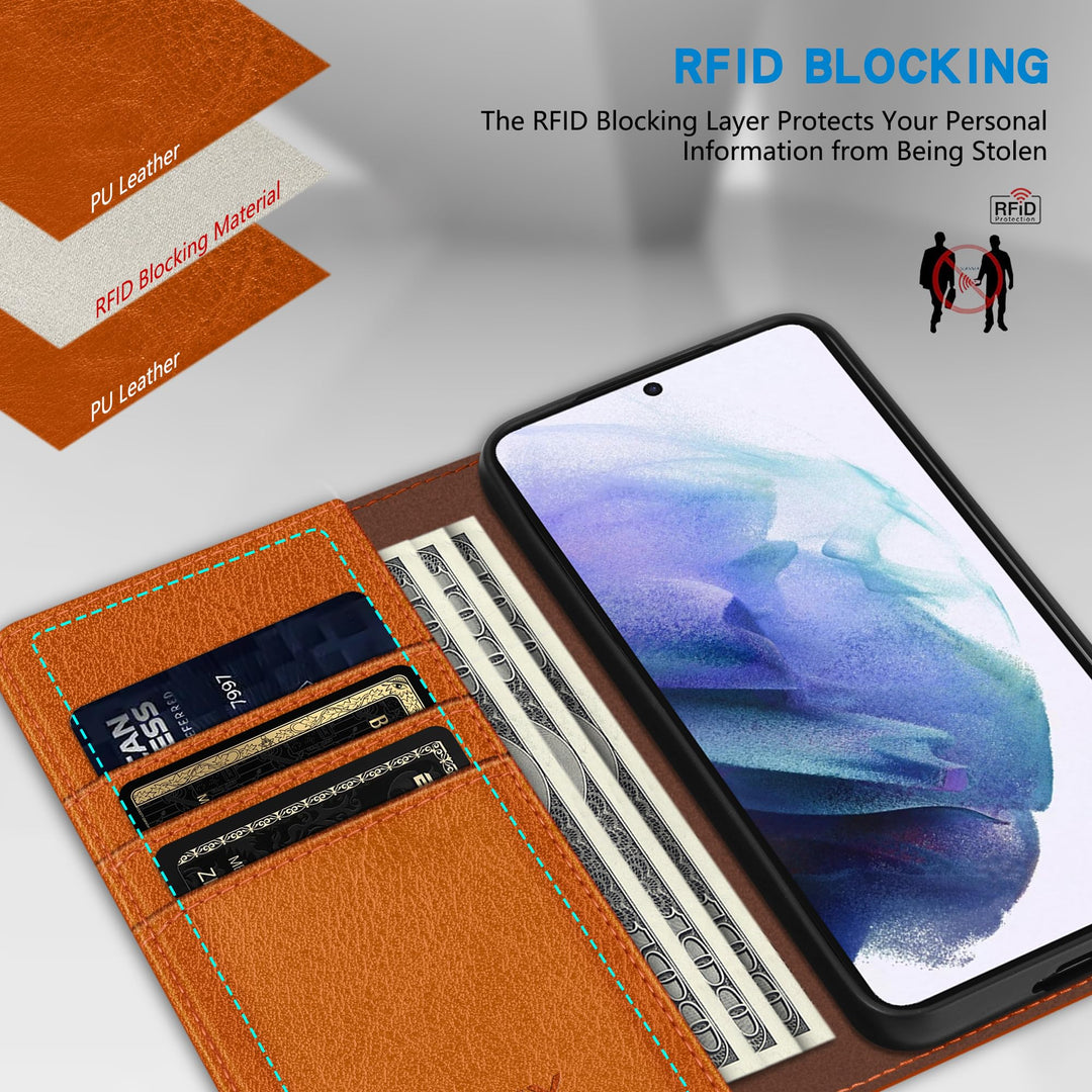 SecureFlip Wallet Case for Galaxy S21 - RFID Shield - DOKUTRONIX