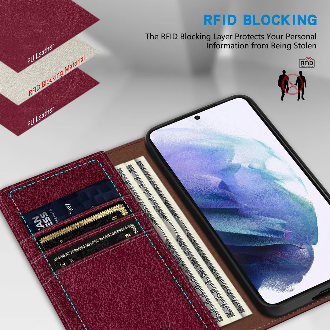 SecureFlip Wallet Case for Galaxy S21 - RFID Shield - DOKUTRONIX