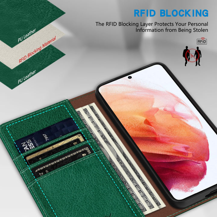 SecureFlip Wallet Case for Galaxy S21 - RFID Shield - DOKUTRONIX