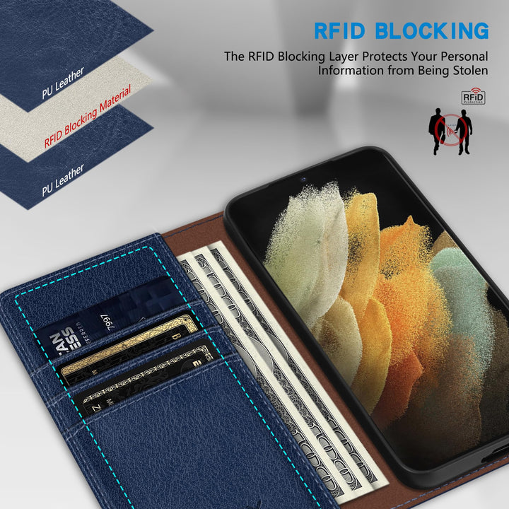 SecureFlip Wallet Case for Galaxy S21 - RFID Shield - DOKUTRONIX