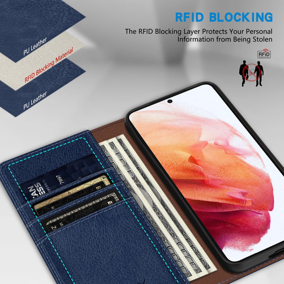 SecureFlip Wallet Case for Galaxy S21 - RFID Shield - DOKUTRONIX