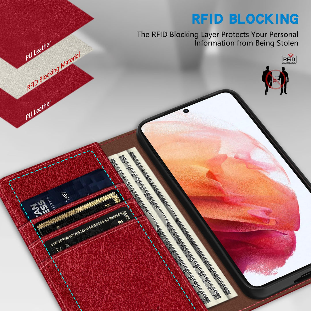 SecureFlip Wallet Case for Galaxy S21 - RFID Shield - DOKUTRONIX