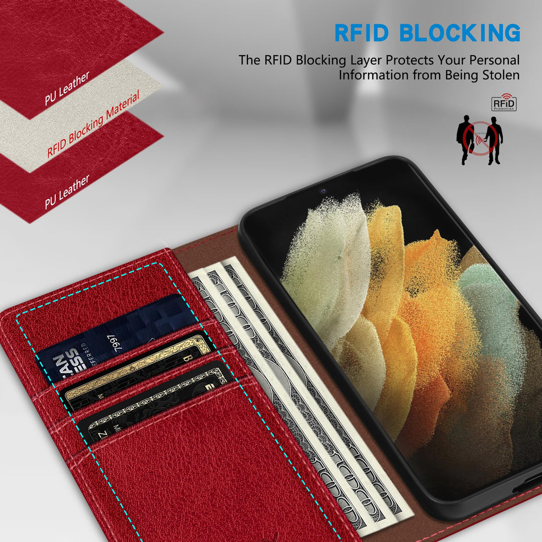 SecureFlip Wallet Case for Galaxy S21 - RFID Shield - DOKUTRONIX