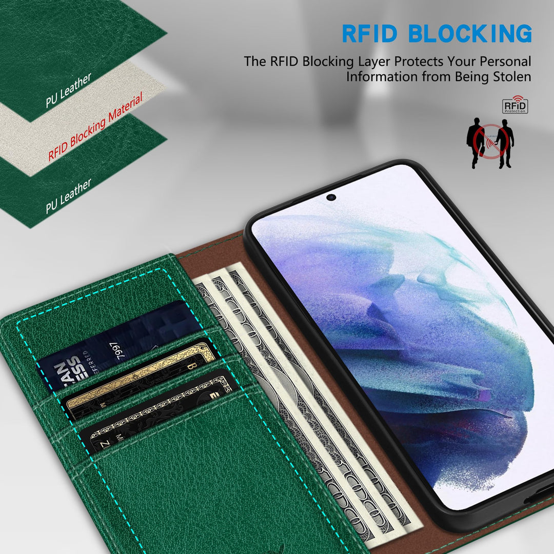 SecureFlip Wallet Case for Galaxy S21 - RFID Shield - DOKUTRONIX