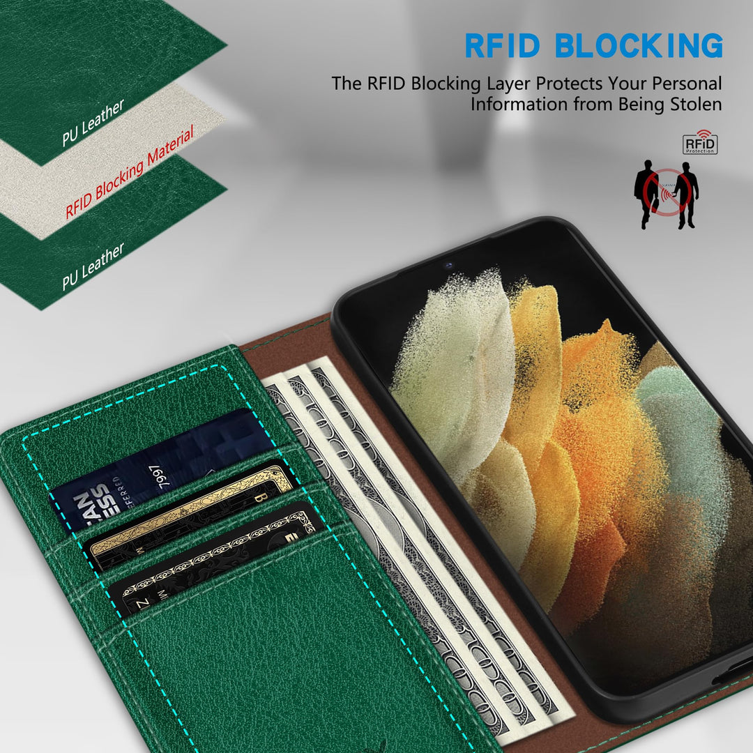 SecureFlip Wallet Case for Galaxy S21 - RFID Shield - DOKUTRONIX