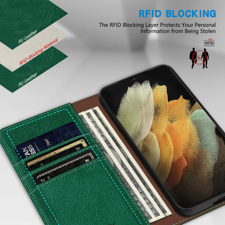 SecureFlip Wallet Case for Galaxy S21 - RFID Shield - DOKUTRONIX