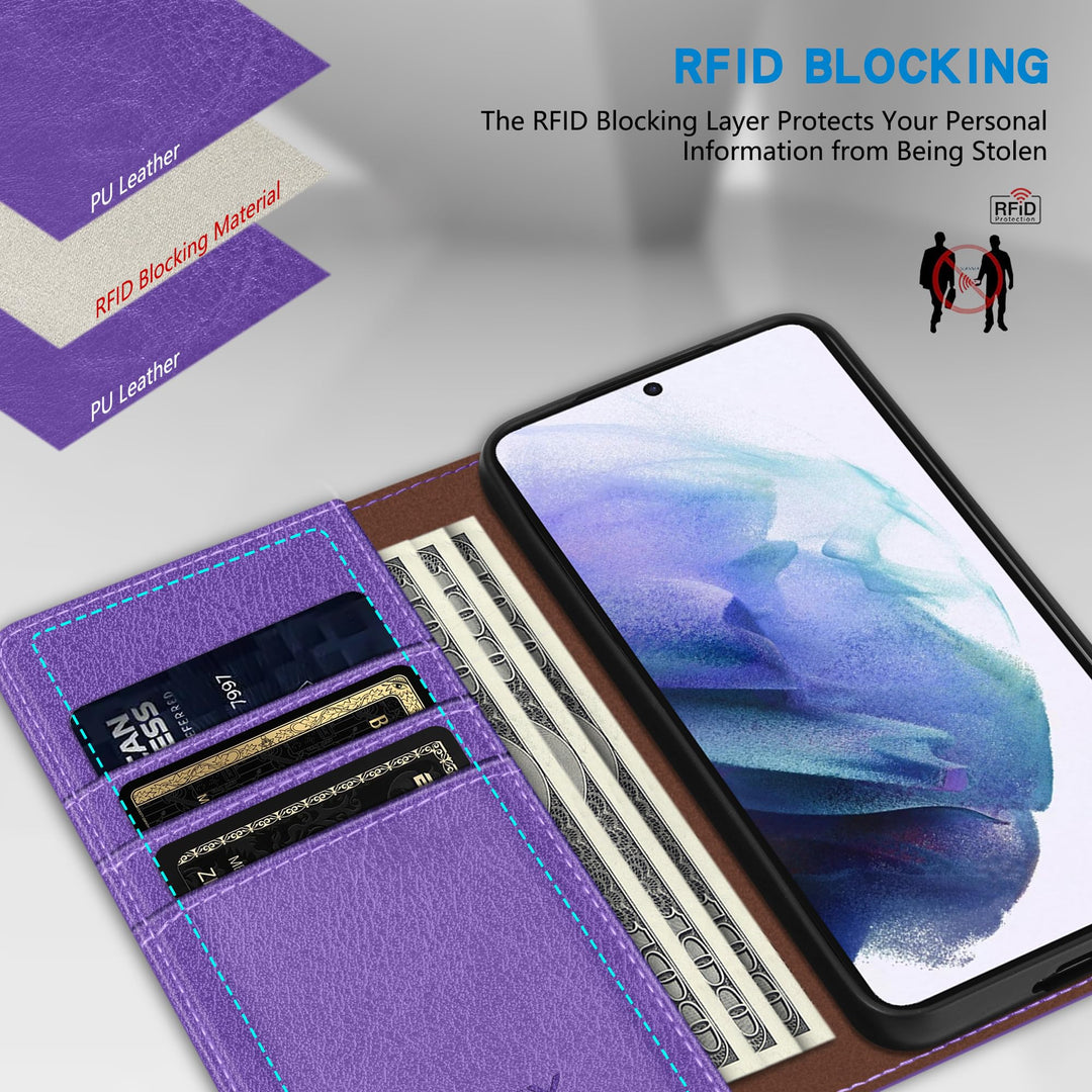 SecureFlip Wallet Case for Galaxy S21 - RFID Shield - DOKUTRONIX