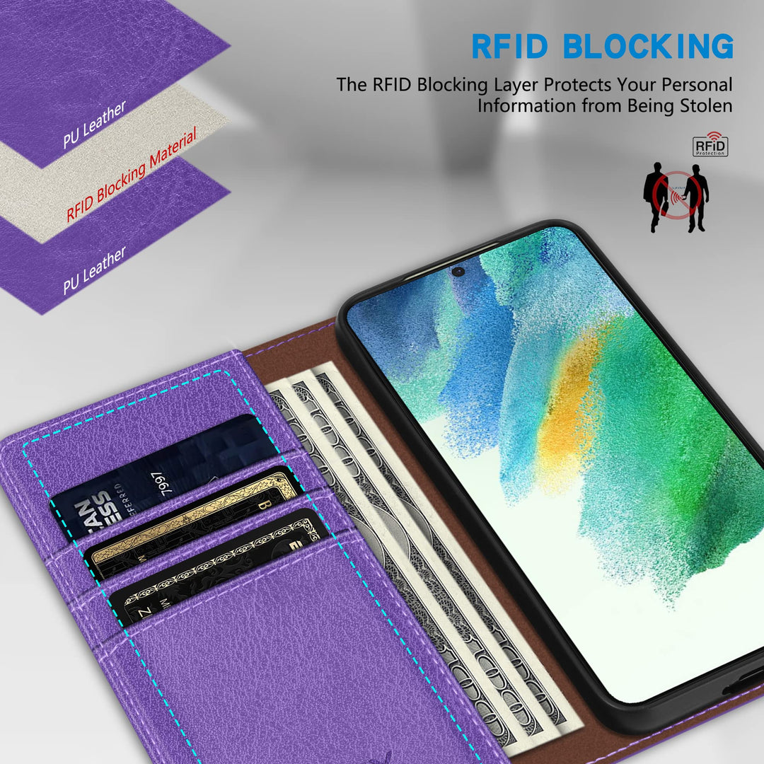 SecureFlip Wallet Case for Galaxy S21 - RFID Shield - DOKUTRONIX