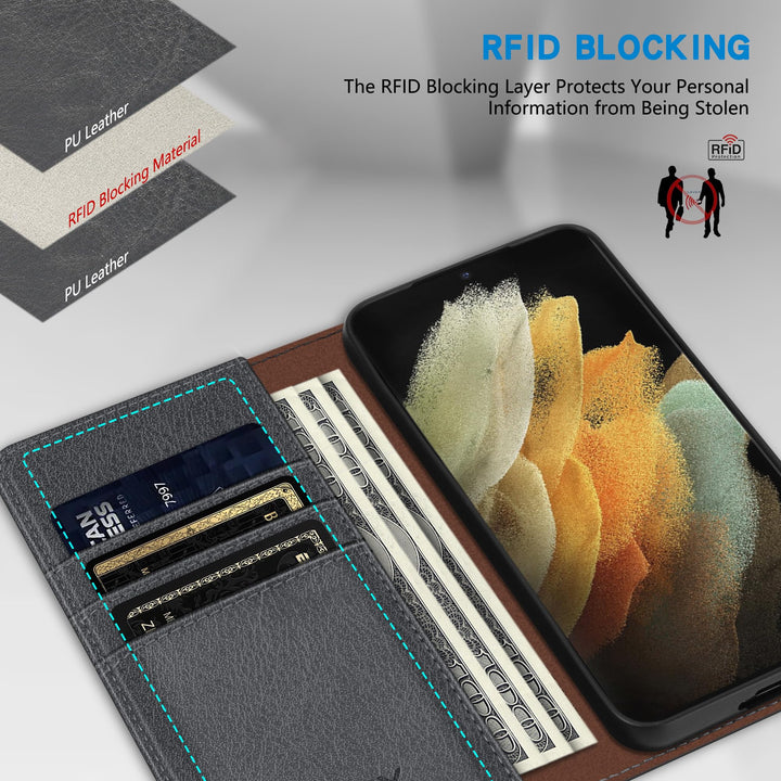 SecureFlip Wallet Case for Galaxy S21 - RFID Shield - DOKUTRONIX