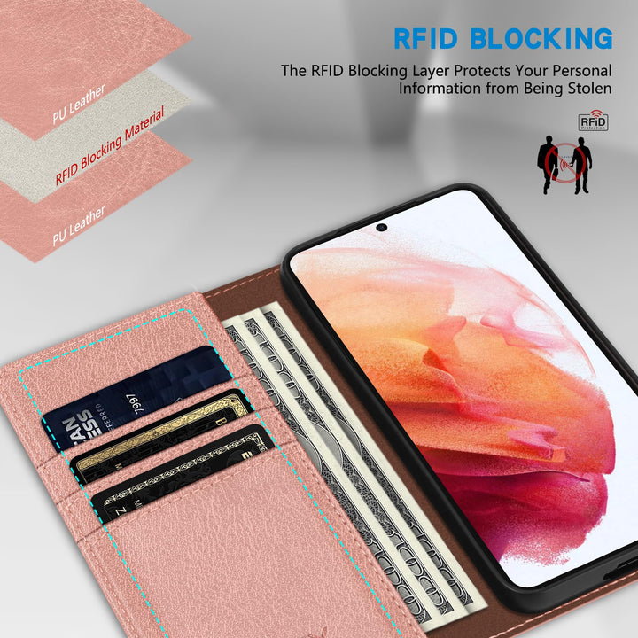 SecureFlip Wallet Case for Galaxy S21 - RFID Shield - DOKUTRONIX