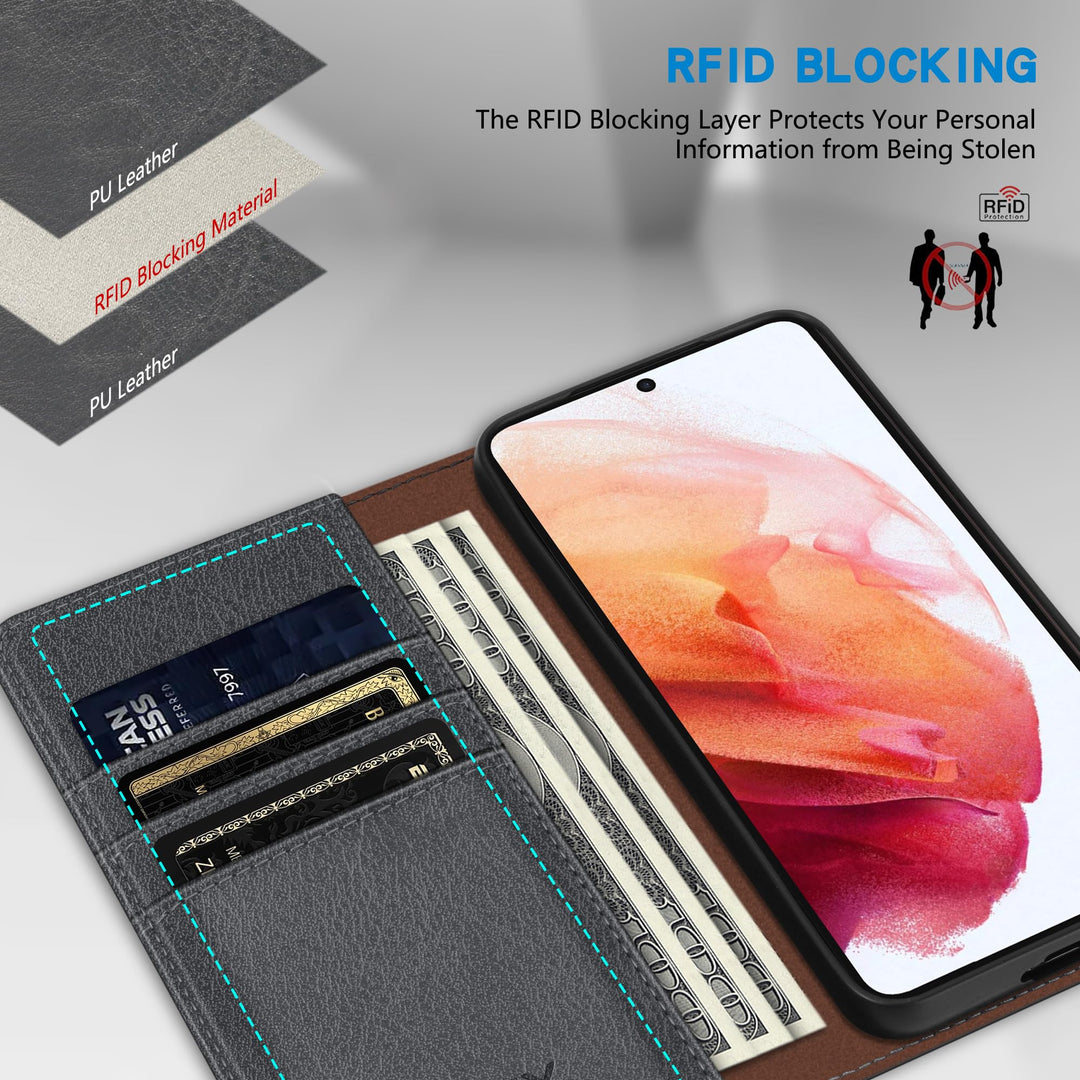 SecureFlip Wallet Case for Galaxy S21 - RFID Shield - DOKUTRONIX