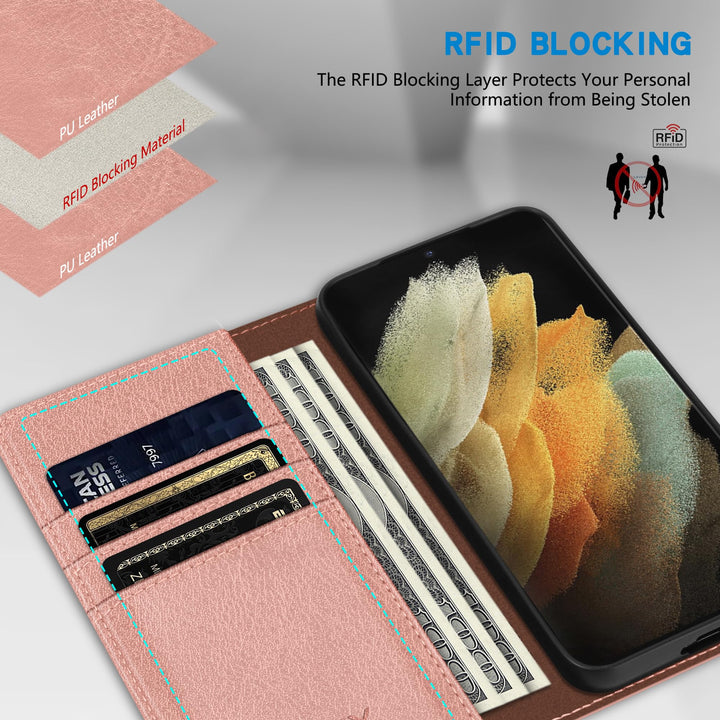 SecureFlip Wallet Case for Galaxy S21 - RFID Shield - DOKUTRONIX